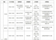 ���¹��棡��ͣ����