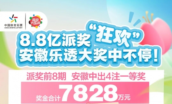 ͸8.8Ԫɽǰڣն4עͷۼƽ8000
