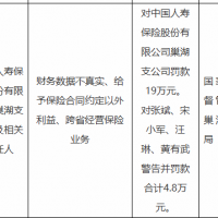 �������ݲ���ʵ�����⣡�й����ٱ��ճ���֧��˾����19��Ԫ