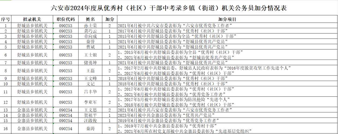 a7212bb5b52dcacc5194ac6d88bf9baf.png