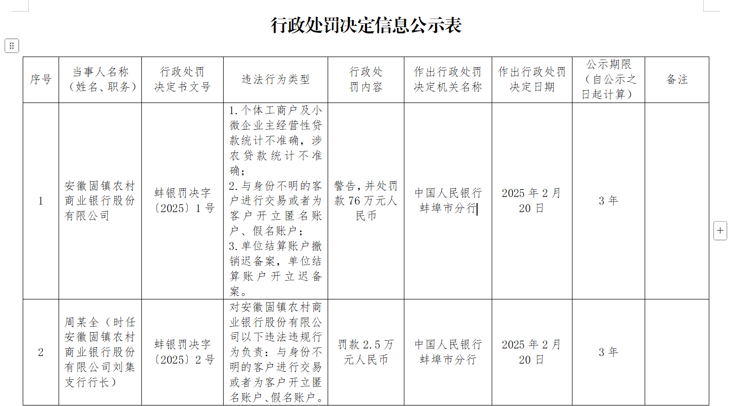 8A3C57B7CA6B806846DFF136B0F20E9A51C3C832_size111_w1450_h804.png