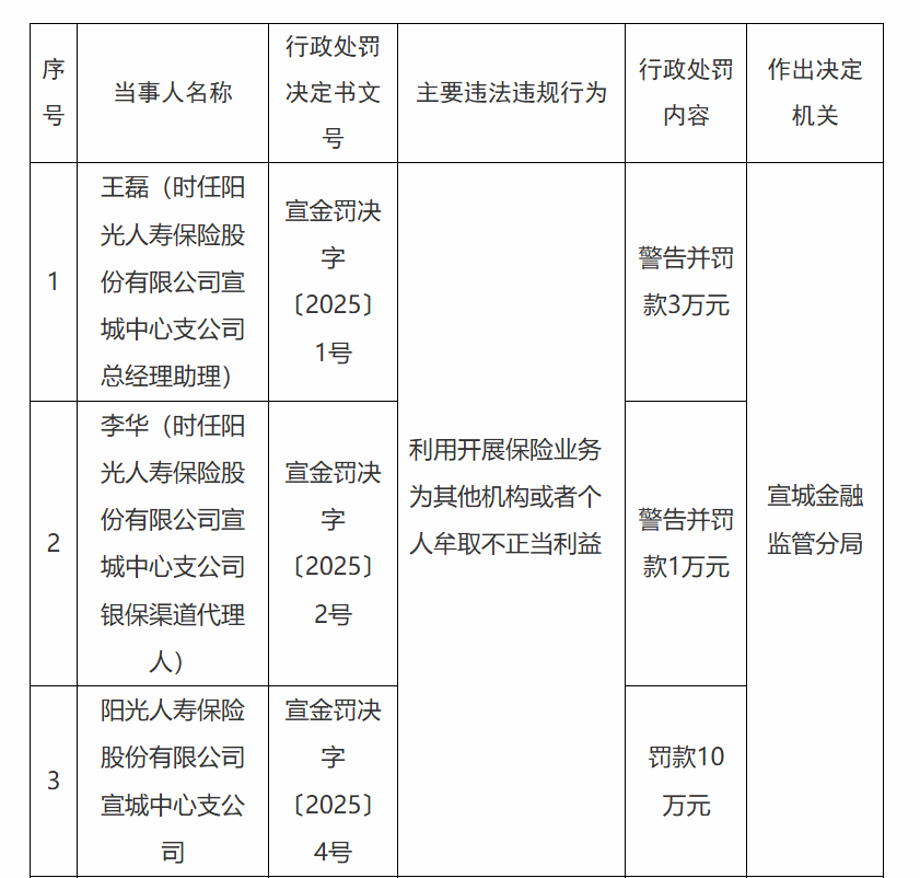 96dc752c5571b5f6ed9e64ff5c21c690.png