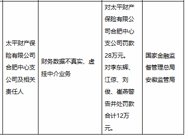 856C425B21DC486045B85236B5DB06F53CF2DA12_size14_w381_h282.png