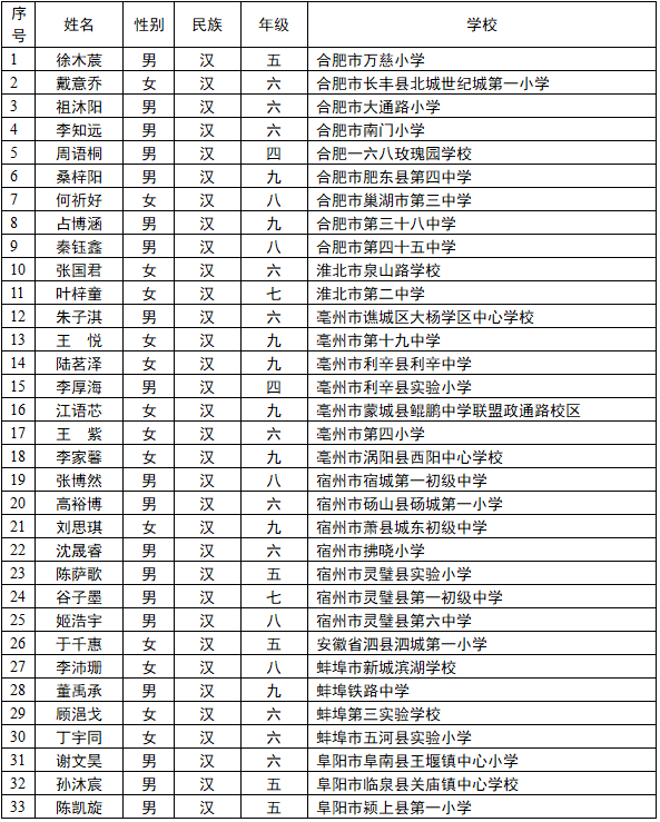 c4aa12c8a155b2247dfb2baaf9af2a85.png